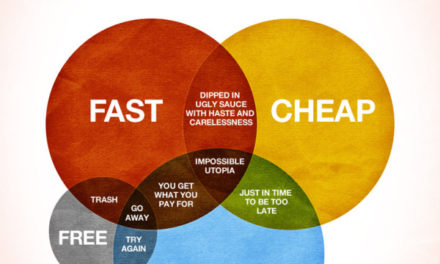 How Would You Like Your Graphic Design? [infographie]