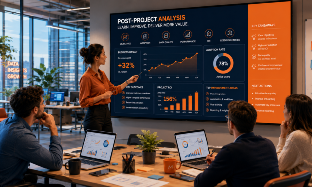 Análisis posterior al proyecto: por qué la retroalimentación se está convirtiendo en una herramienta clave de gobernanza en el sector de la tecnología de marketing.